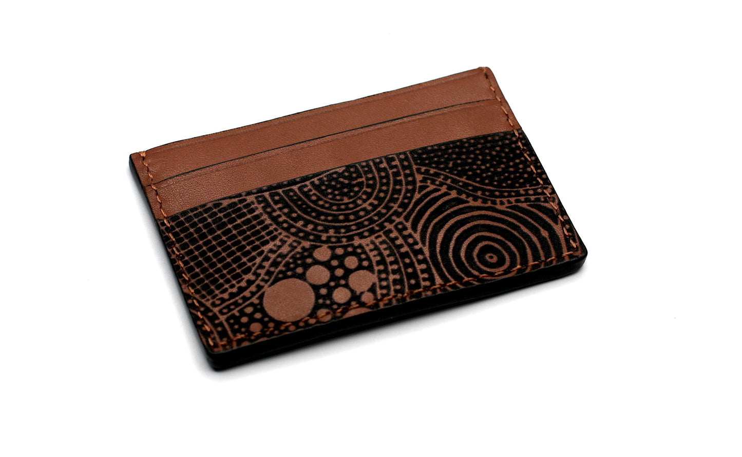Wallets | Market